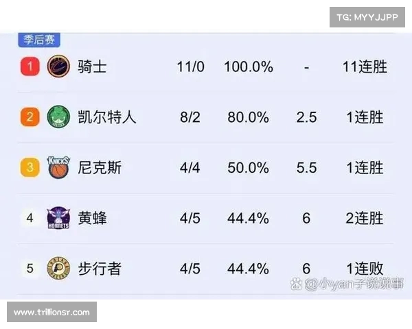 深度解析NBA赛前对决热点:双方阵容对比、战术布局与关键球员表现分析 深度解析NBA赛前对决热点:双方阵容对比、战术布局与关键球员表现分析